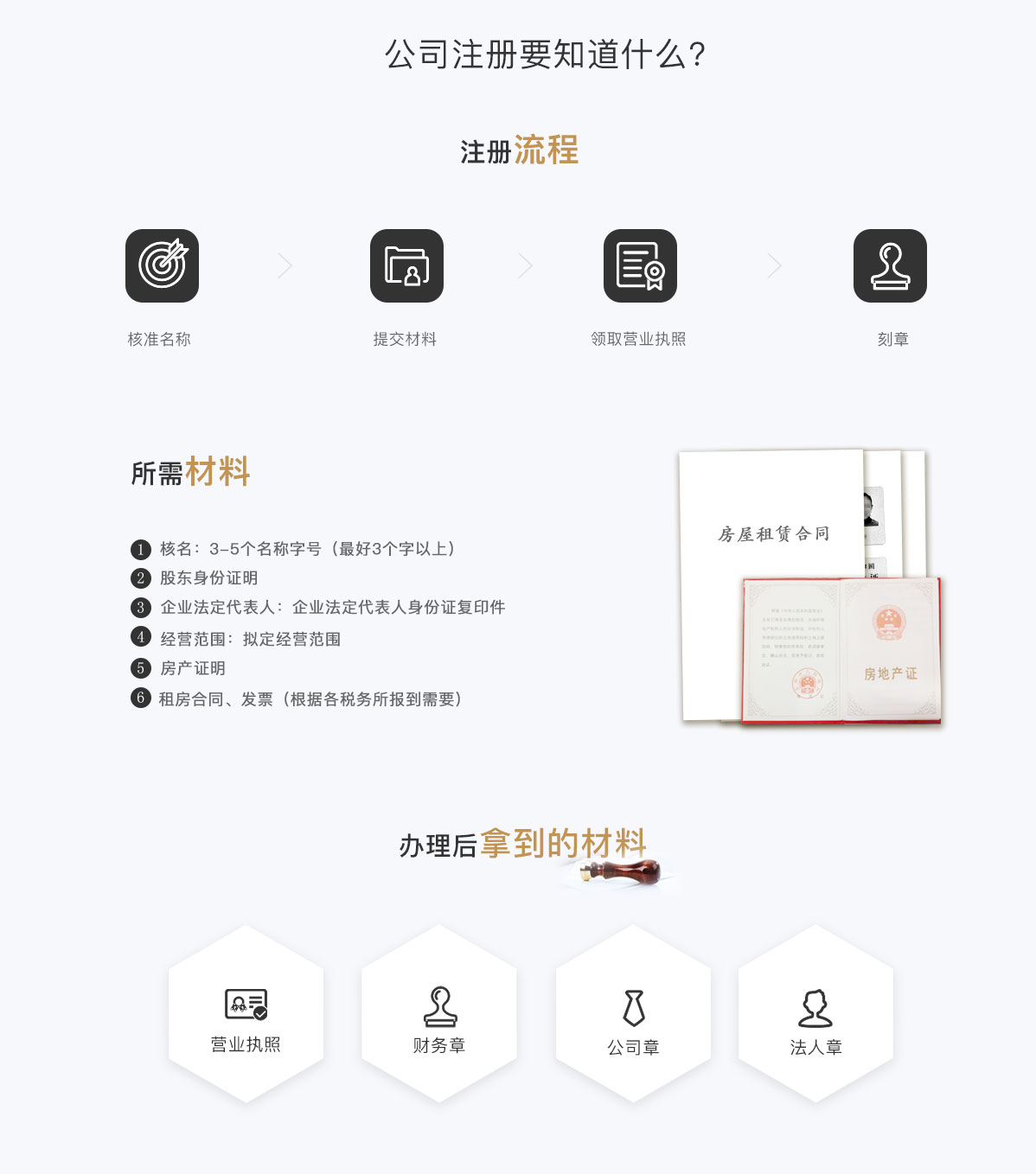 公司注册