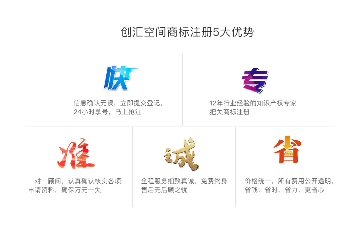 商标注册